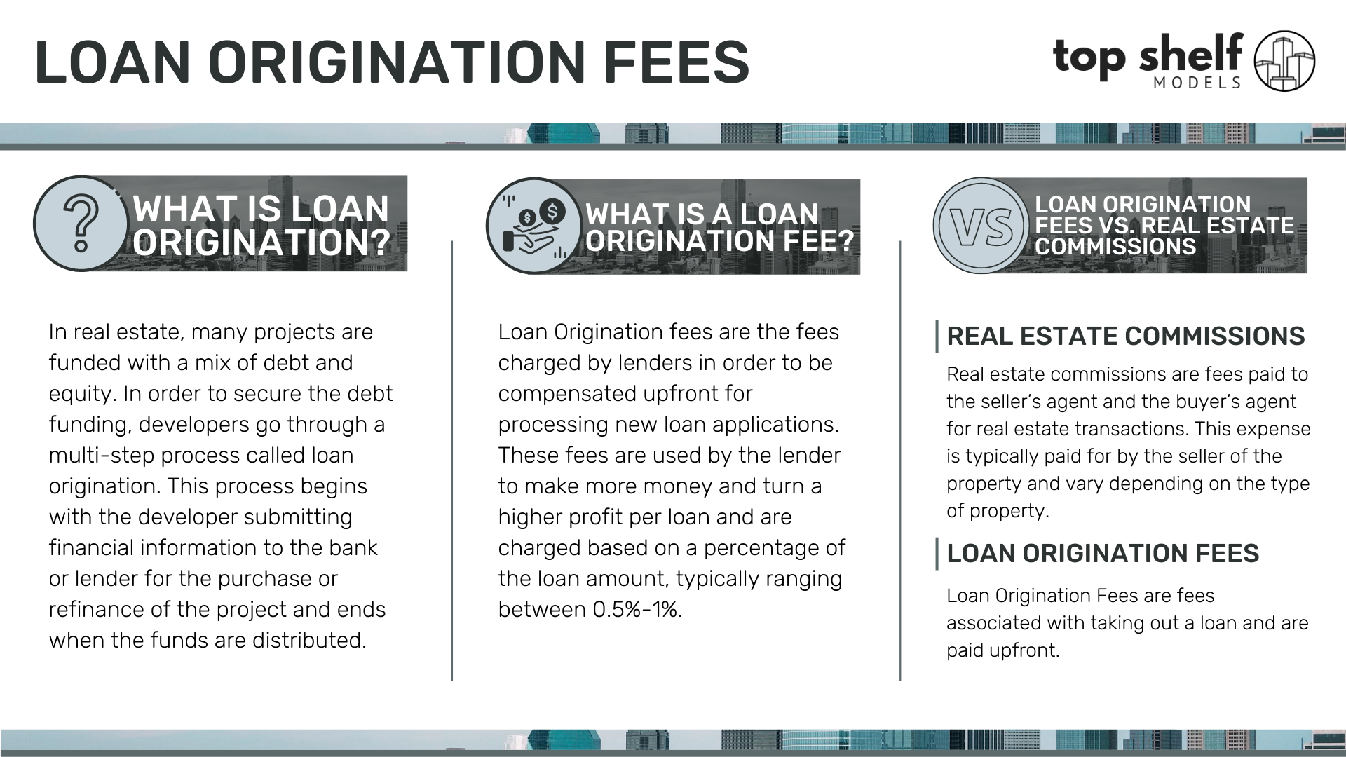 How Loan Origination Fees Work And How To Negotiate Them