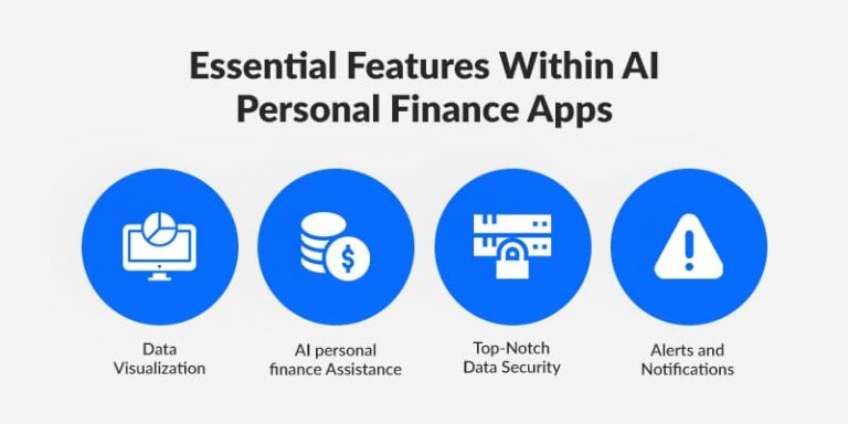Best AI-powered Personal Loan Platforms: Top Picks And Features